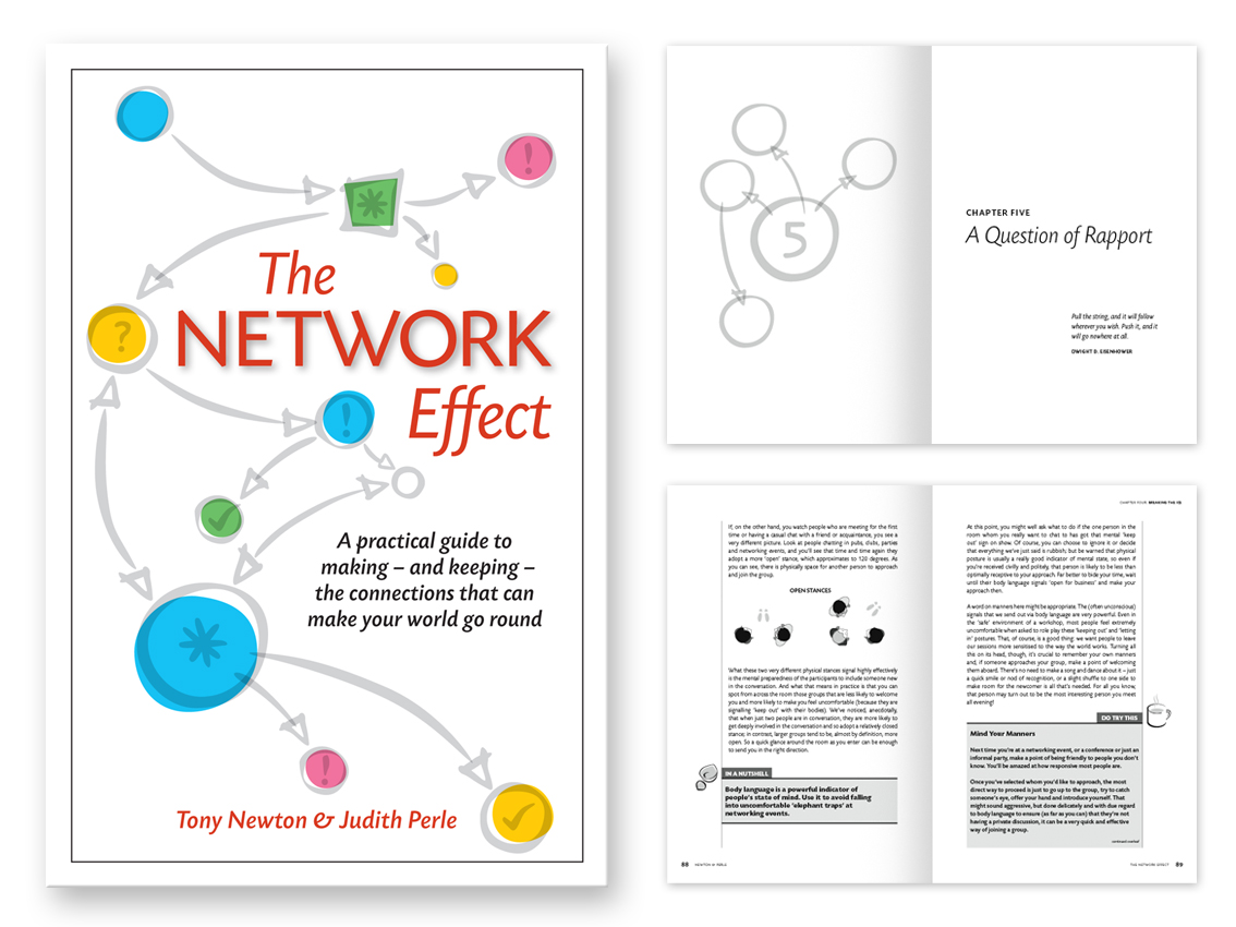 THE NETWORK EFFECT for MANAGEMENT ADVANTAGE