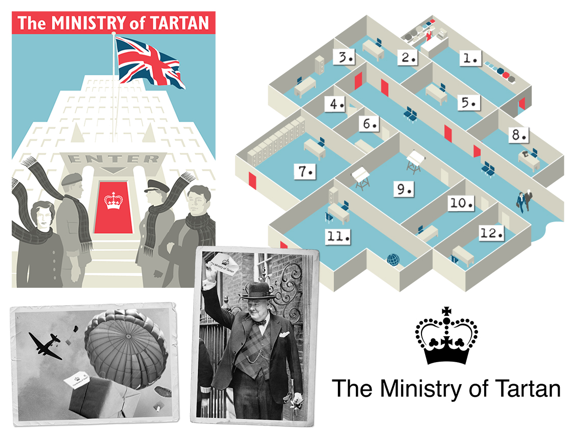 WEBSITE ELEMENTS for THE MINISTRY OF TARTAN